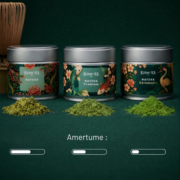 Ensemble Matcha et Accessoires à composer